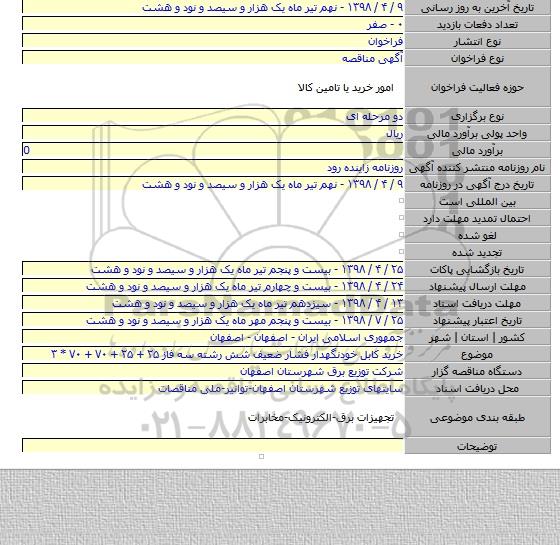 خرید  کابل خودنگهدار فشار ضعیف شش رشته سه فاز  ۲۵ + ۲۵ + ۷۰ + ۷۰ * ۳
