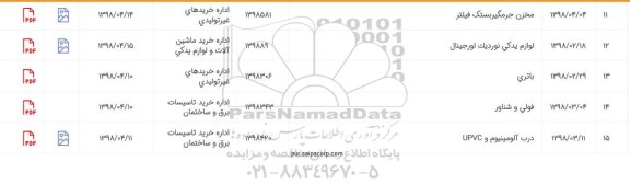 استعلام,استعلام باتری