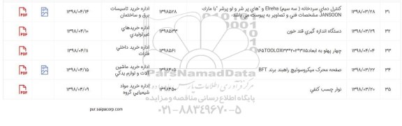 استعلام, استعلام کنترل دمای سردخانه (سه سیم) Elreha