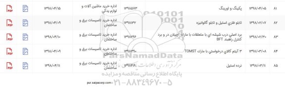 استعلام برد اصلی درب شیشه ای با متعلقات