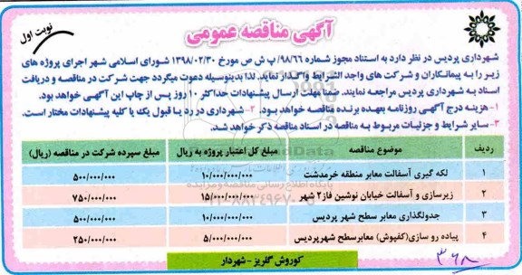 مناقصه، مناقصه لکه گیری آسفالت معابر و...