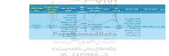 مناقصه ، مناقصه عمومی یک مرحله ای انجام فعالیت پشتیبانی فضای سبز، تنظیف...
