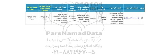 مناقصه,مناقصه عمومی دومرحله ای تامین و تعمیر سیستم گرمایشی مدارس