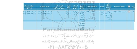 مزایده, مزایده فروش درختهای بریده شده محوطه سد