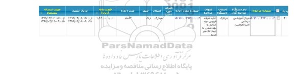 مزایده اجاره غرفه فروش مواد غذایی و