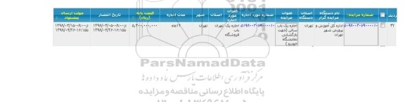 مزایده ، مزایده اجاره یک باب سالن