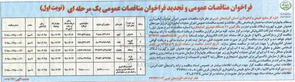 فراخوان مناقصات عمومی، فراخوان مناقصه اجرای عملیات آبخیزداری و احداث ساختمان فرماندگی و...