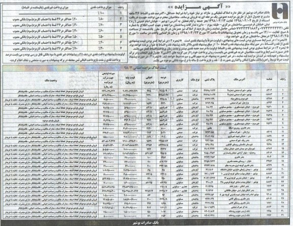 مزایده,مزایده فروش املاک تملیکی و مازاد کاربری تجاری و مسکونی