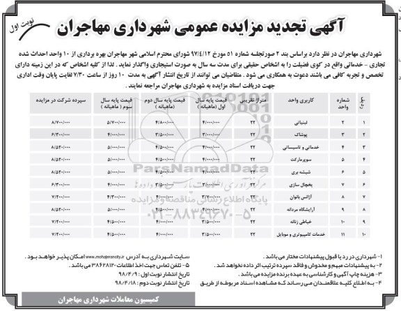 مزایده , مزایده بهره برداری از 10 واحد احداث شده تجاری - خدماتی