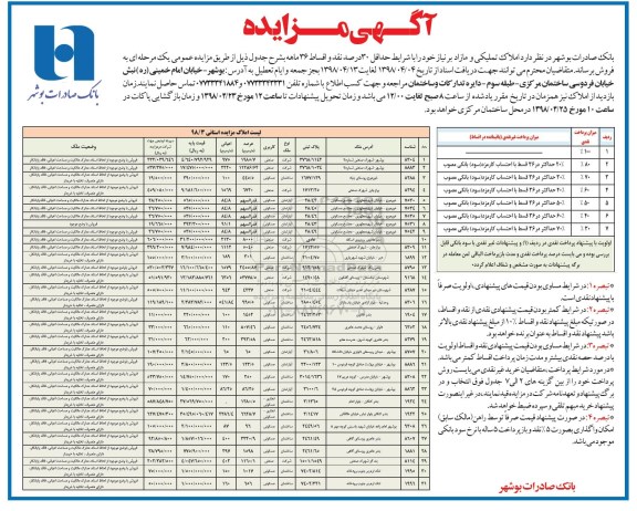 آگهی مزایده مزایده فروش املاک تملیکی و مازاد