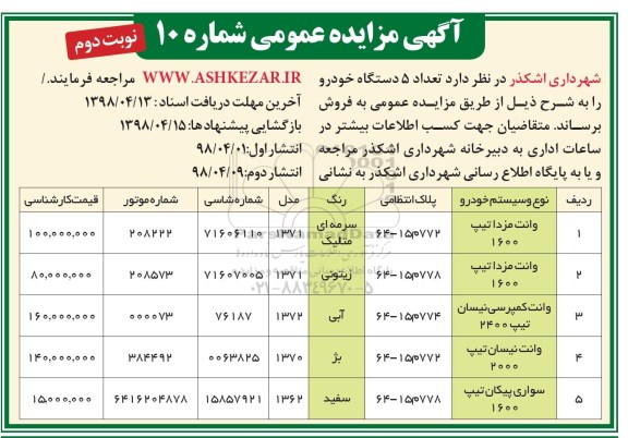 مزایده تعداد 5 دستگاه خودرو - نوبت  دوم 