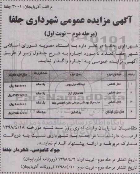 مزایده, مزایده تعداد 4 مورد اجاره 