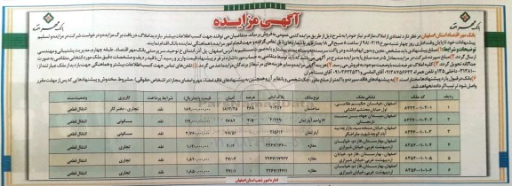 آگهی مزایده مزایده فروش املاک مازاد کاربری مسکونی و تجاری