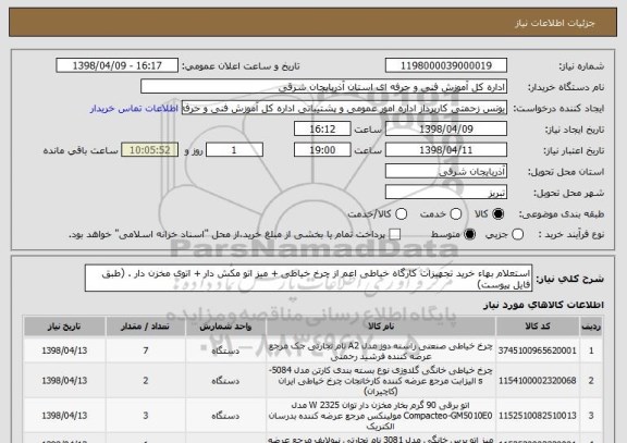 استعلام استعلام بهاء خرید تجهیزات کارگاه خیاطی اعم از چرخ خیاطی + میز اتو مکش دار + اتوی مخزن دار . (طبق فایل پیوست)