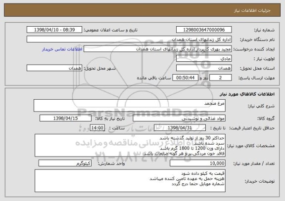 استعلام مرغ منجمد