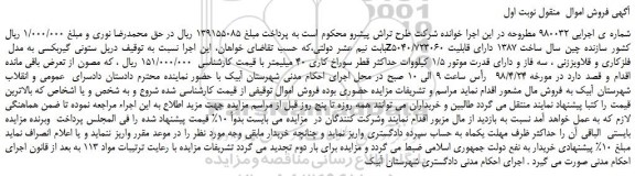 مزایده، مزایده فروش دریل ستونی گیربکسی به مدل z5040/723060  ...