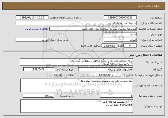استعلام بیمه شخص ثالت یک دستگاه اتوموبیل سوزوکی گرندویتارا 
**به پیوست مراجعه گردد**