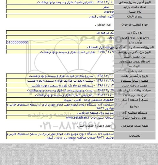 استجاره ۱۶۲ دستگاه ا نواع خودرو جهت انجام امور ترابری در سطح استانهای فارس و بوشهر ۳۱-۹۸