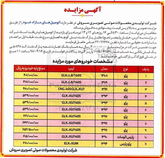 مزایده, مزایده اتومبیل های مازاد