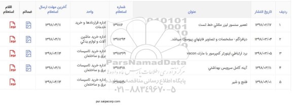 استعلام، استعلام برد ارتباطی اینورتر کمپرسور و...