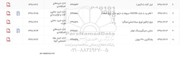 استعلام , استعلام استعلام واسکازین 320 بهران