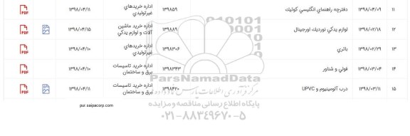 استعلام , استعلام دفترچه راهنمای انگلیسی کوئیک