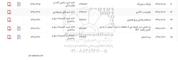 استعلام نوار چسب کاغذی