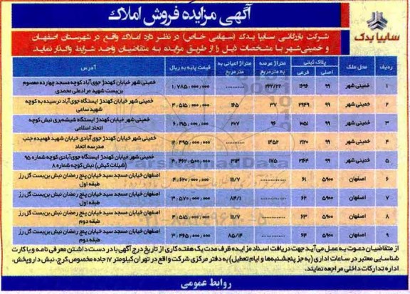 مزایده مزایده فروش املاک