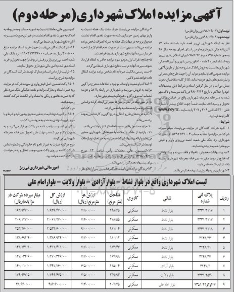 آگهی مزایده مزایده فروش املاک کاربری مسکونی مرحله دوم نوبت دوم