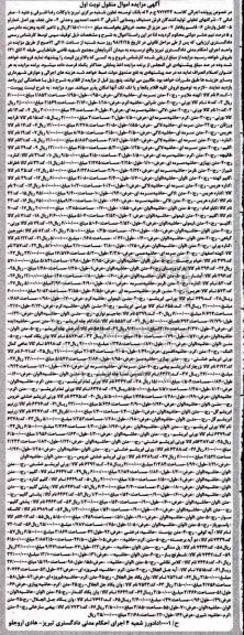 مزایده انواع فرش دستباف روستایی 