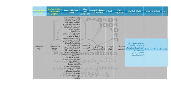 مناقصه ,مناقصه واگذاری امور راهبری و نگهداری تاسیسات آب و فاضلاب