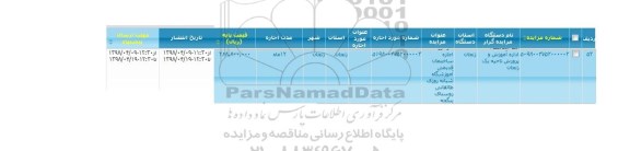 مزایده ، مزایده اجاره ساختمان قدیمی آموزشگاه