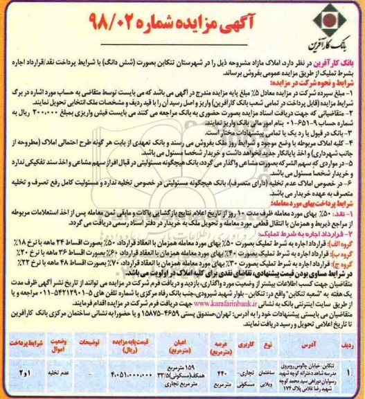  مزایده مزایده فروش املاک مازاد کاربری تجاری و مسکونی