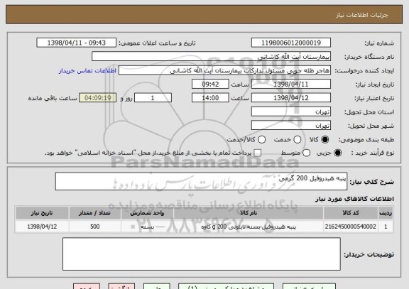 استعلام پنبه هیدروفیل 200 گرمی 