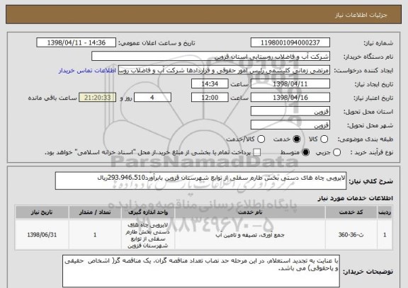 استعلام لایروبی چاه های دستی بخش طارم سفلی از توابع شهرستان قزوین بابرآورد293،946،510ریال 