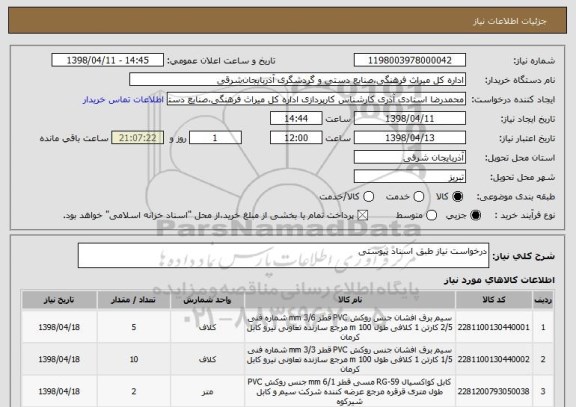 استعلام درخواست نیاز طبق اسناد پیوستی 
