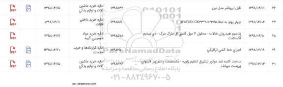 استعلام , استعلام نازل ایرواشر مدل بیل