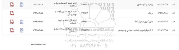 استعلام, استعلام برینگ...
