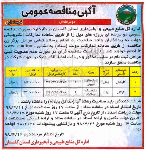 مناقصه, مناقصه سازه های گابیونی 