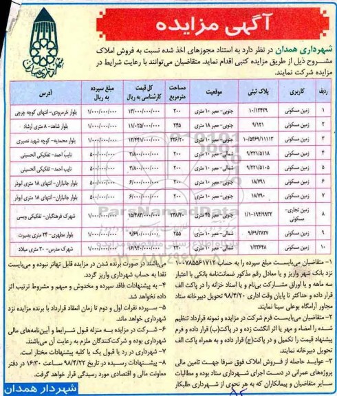 مزایده , مزایده فروش املاک کاربری زمین مسکونی و تجاری