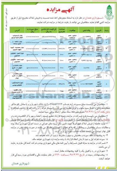 مزایده مزایده فروش املاک کاربری زمین مسکونی 
