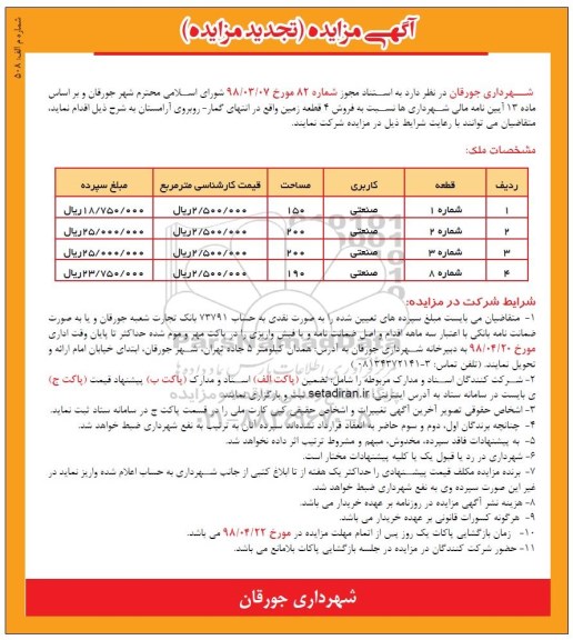 مزایده مزایده فروش 4 قطعه زمین تجدید