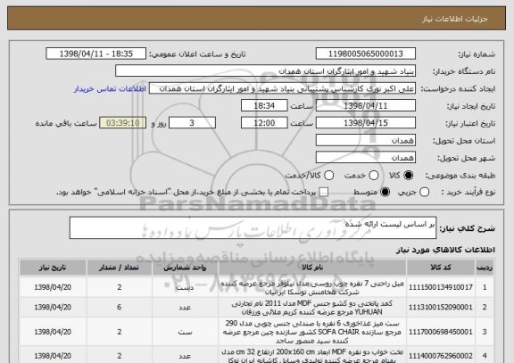 استعلام بر اساس لیست ارائه شده 