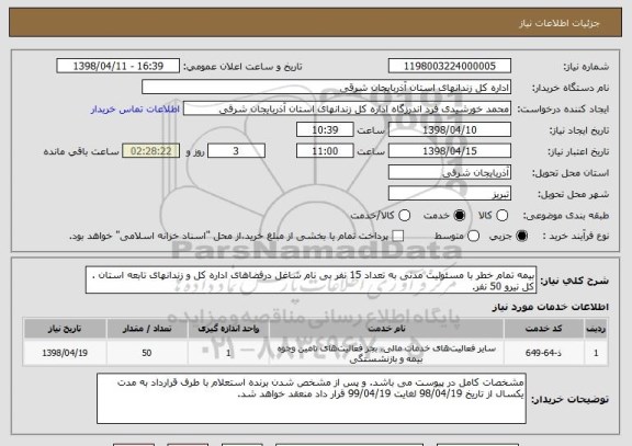 استعلام بیمه تمام خطر با مسئولیت مدنی به تعداد 15 نفر بی نام شاغل درفضاهای اداره کل و زندانهای تابعه استان . کل نیرو 50 نفر.