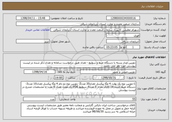 استعلام دوربین مدار بسته با دستگاه ضبط و سوئیچ - تعداد طبق درخواست سامانه و تعداد ذکر شده در لیست پیوستی مورد نظر نمی باشد.