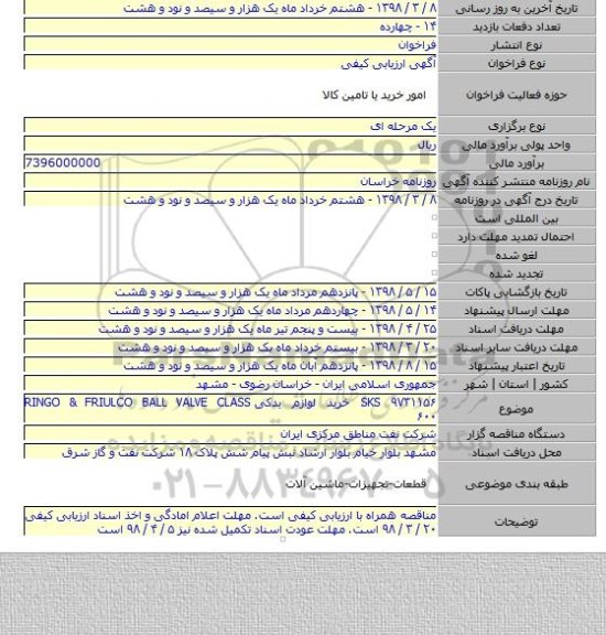 SKS ۹۷۳۱۱۵۶ خرید لوازم یدکی RINGO & FRIULCO BALL VALVE CLASS ۶۰۰