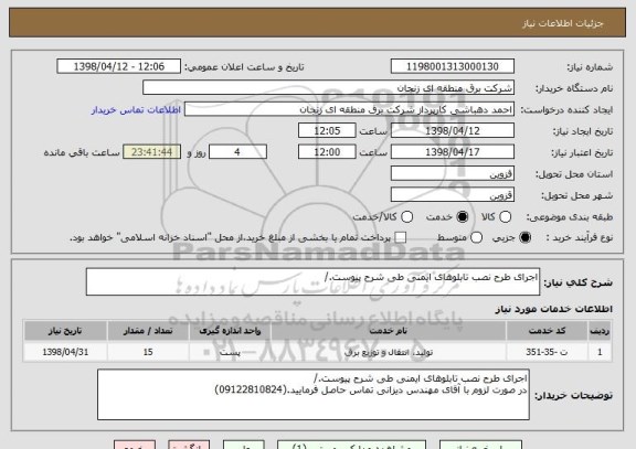 استعلام اجرای طرح نصب تابلوهای ایمنی طی شرح پیوست./