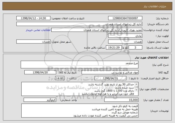استعلام مرغ منجمد