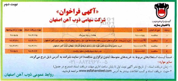 مناقصه , مناقصه هشت ردیف بیرینگ و ... نوبت دوم 