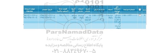 مزایده, مزایده یک دستگاه خودرو پژو